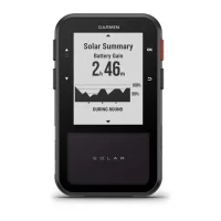 Garmin Approach G20 Solar