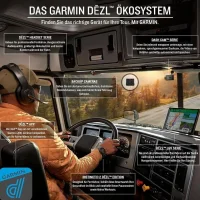 Garmin dēzl LGV610